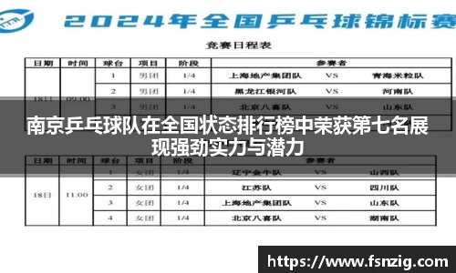 南京乒乓球队在全国状态排行榜中荣获第七名展现强劲实力与潜力
